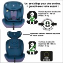 MAUI siège auto extensible pour enfant de 76 - 150 cm sans isofix nouvelles normes R129/2