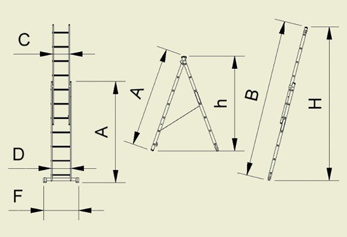 dimensions de l'échelle